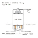din-rail-ethernet-ip-dali-gateway.jpg