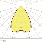 indv-led-dali-panel-600.jpg