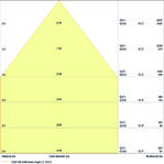 ldc-cone_1596277516.jpg