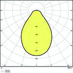 ldc-polar_1596277516.jpg