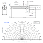 nspl500-v1.png