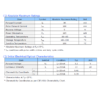 nspl500-v2.png