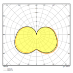 photometric_vertikal-led-dulux-lamp-18w.png