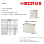 scame-scabox-klemni-kutii.png