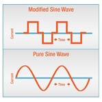 sine-waves-compare_1431938956.jpg