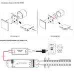 touch-controller-sr-2830b.png